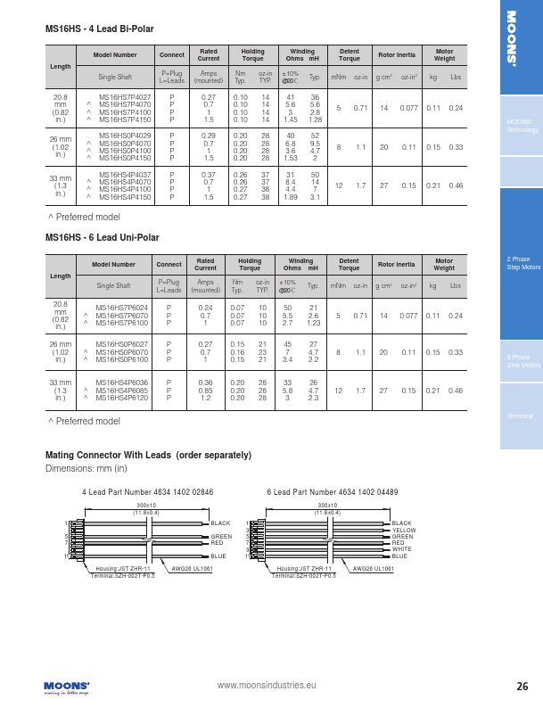 MS16HS4P4100