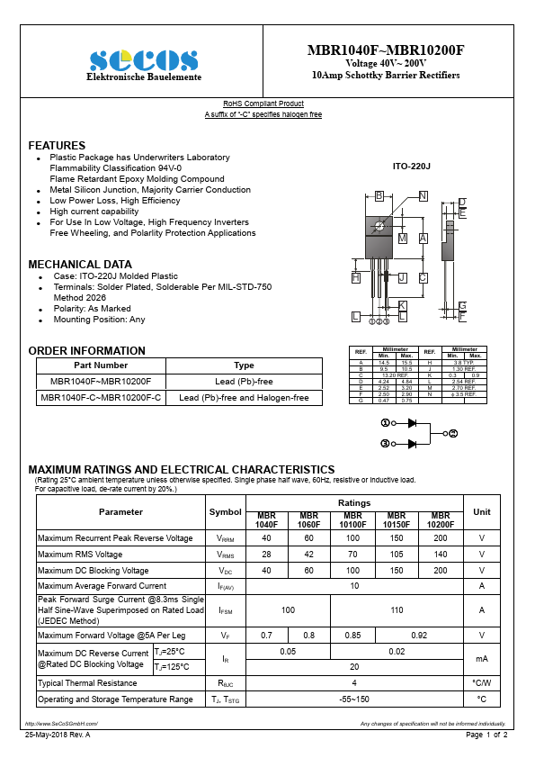 MBR1040F