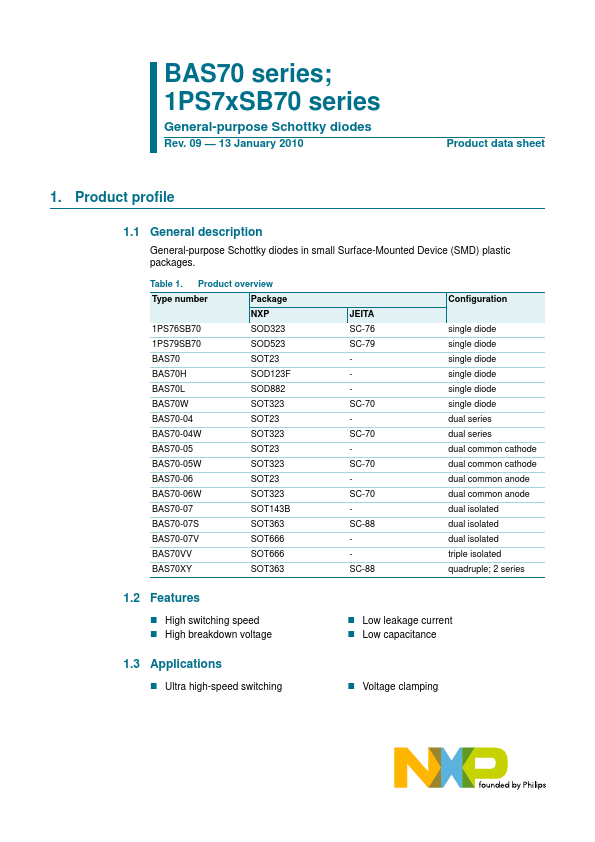 BAS70-05W