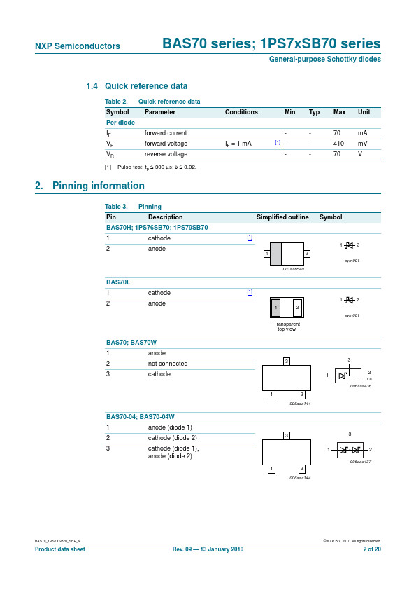 BAS70-05W