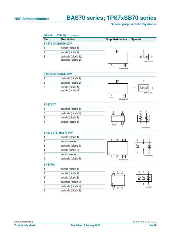 BAS70-05W