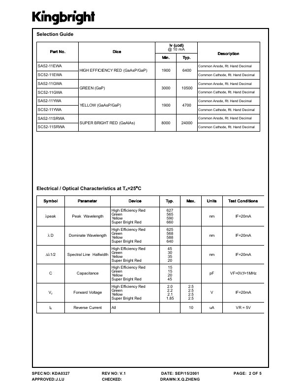 SC52-11YWA