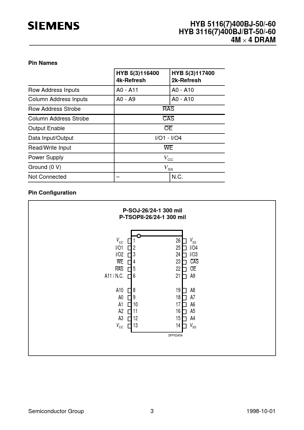 HYB5117400BJ-50