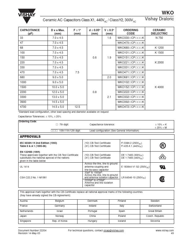 WKO331xCPxxx