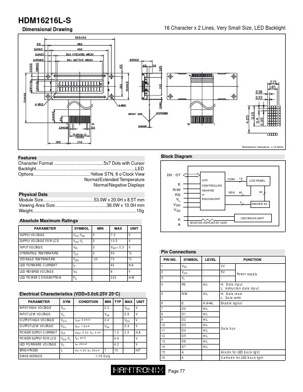 HDM16216ls