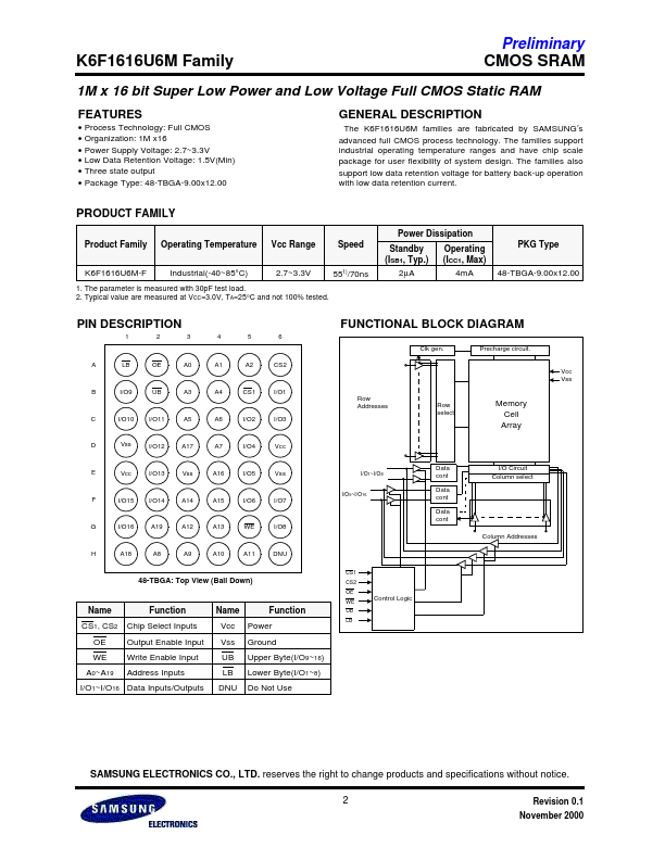 K6F1616U6M