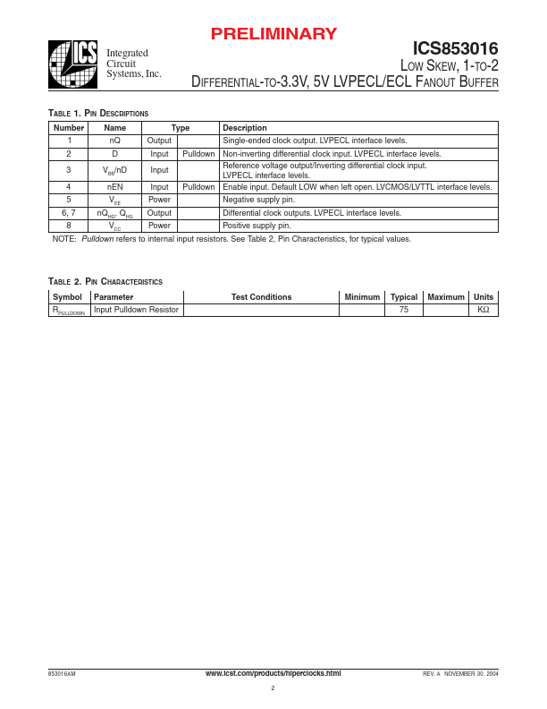 ICS853016