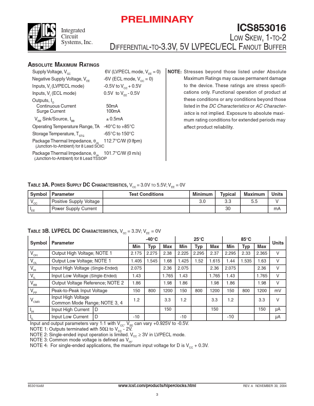 ICS853016