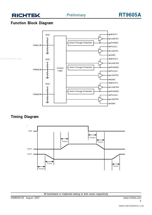 RT9605A