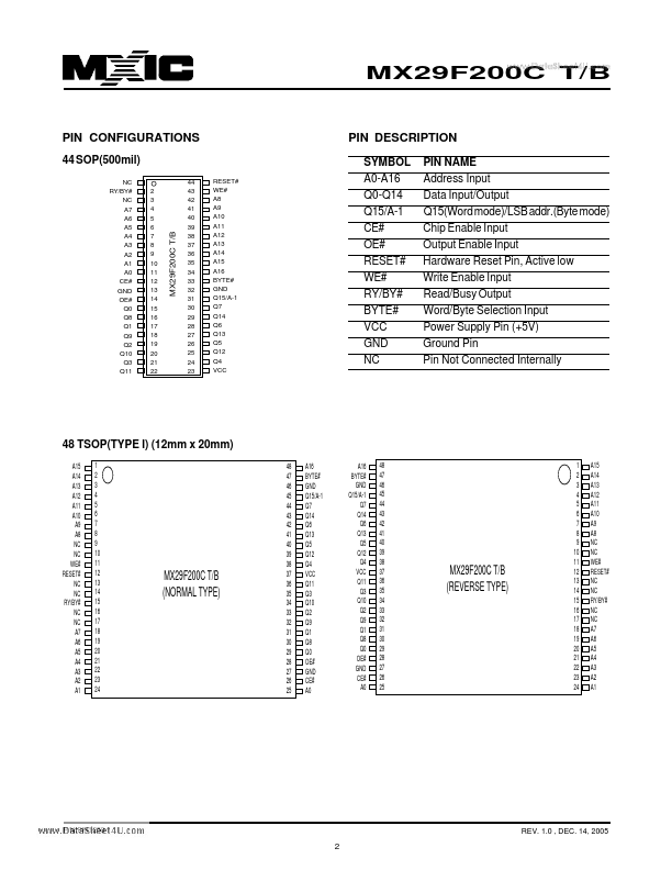 MX29F200CB