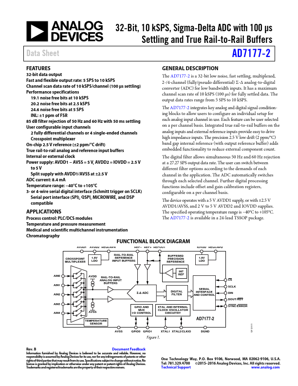 AD7177-2