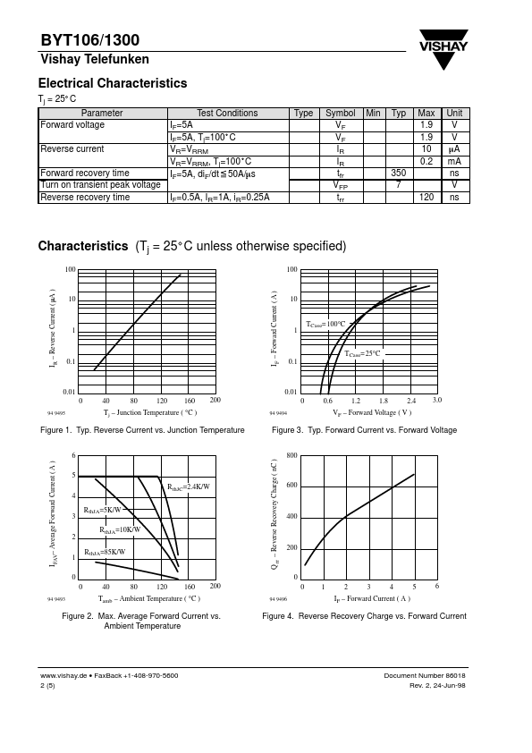 BYT106-1300