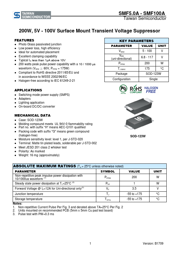 SMF60A