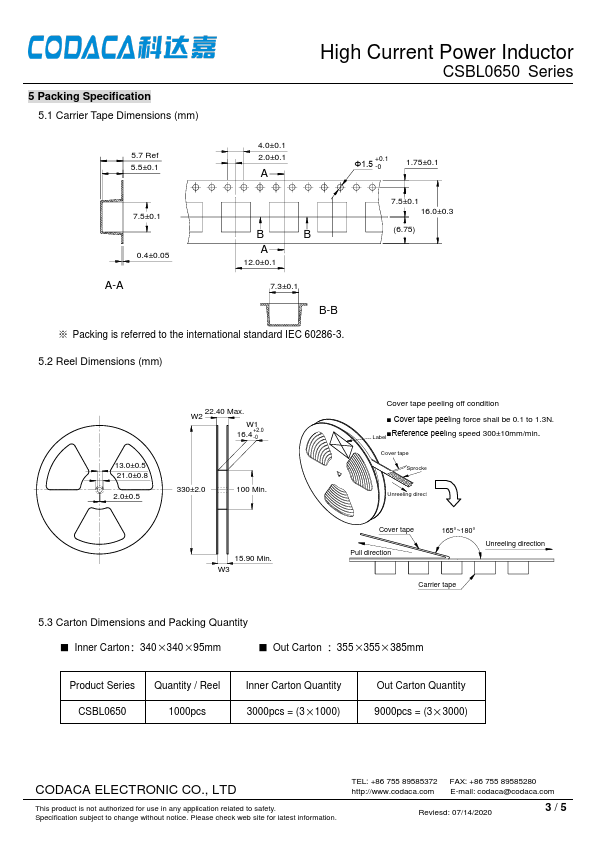 CSBL0650-3R3M