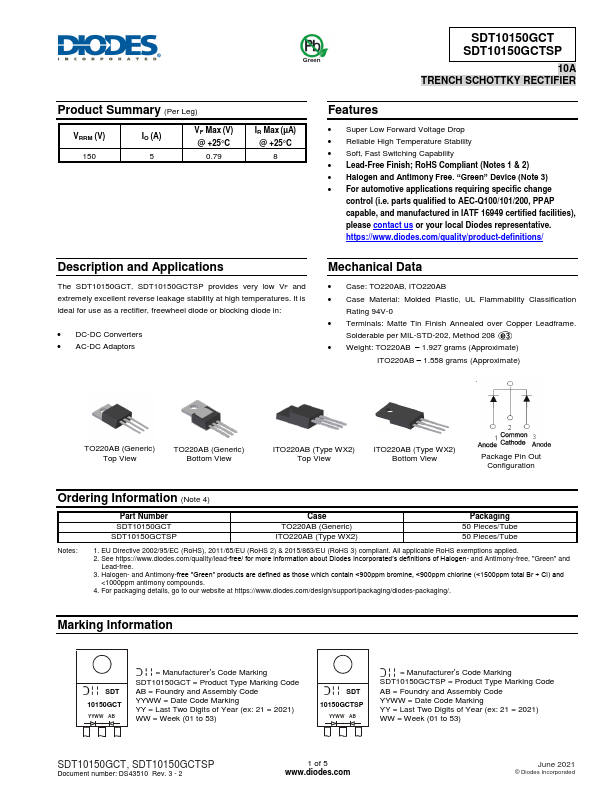 SDT10150GCT