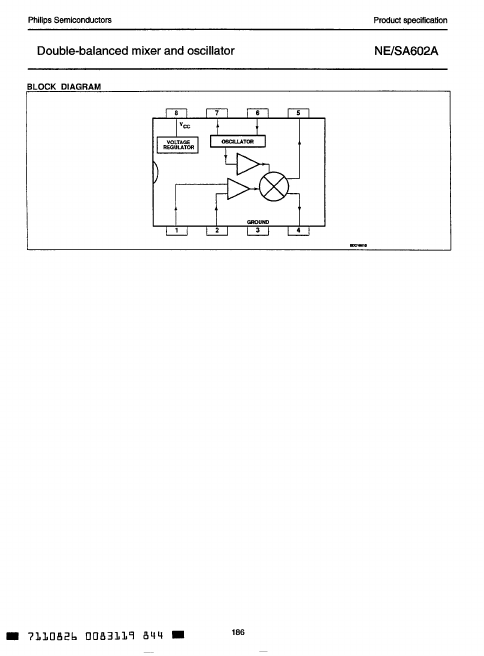 NE602A