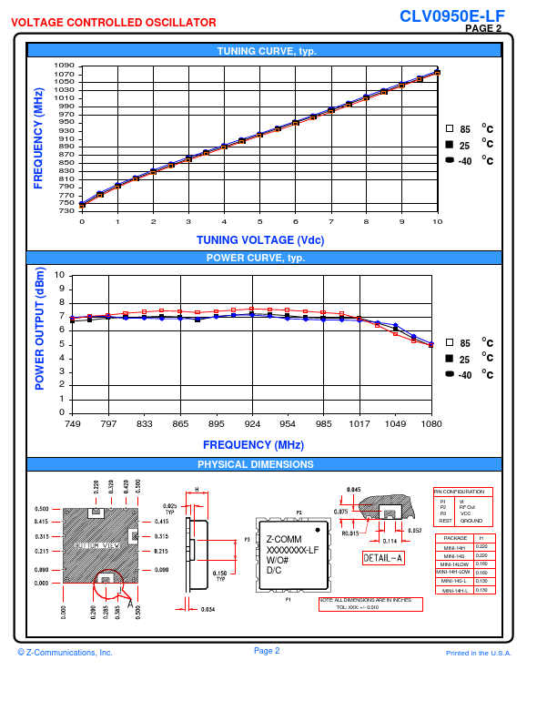 CLV0950E-LF