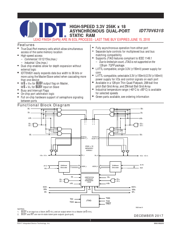 IDT70V631S