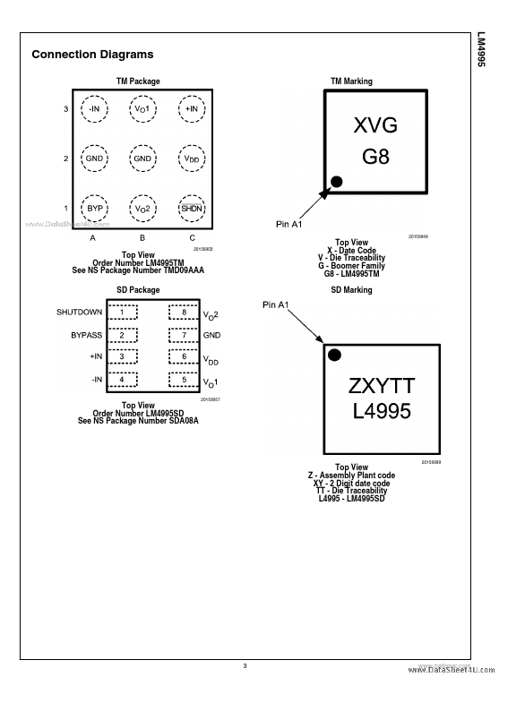 LM4995