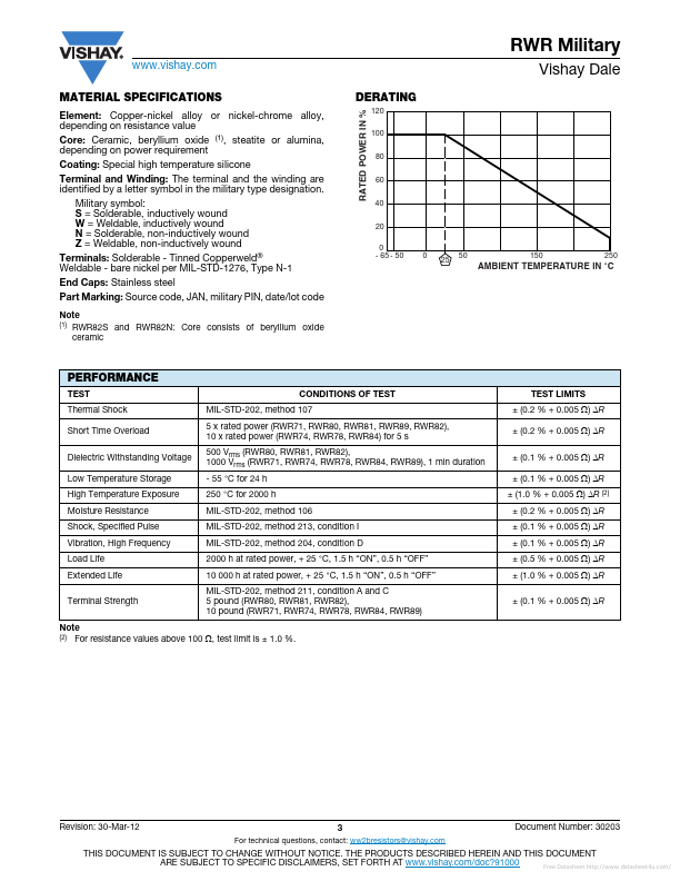 RWR78S49R9BMS70