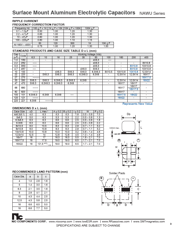 NAWU101M10V6.3X8LBF