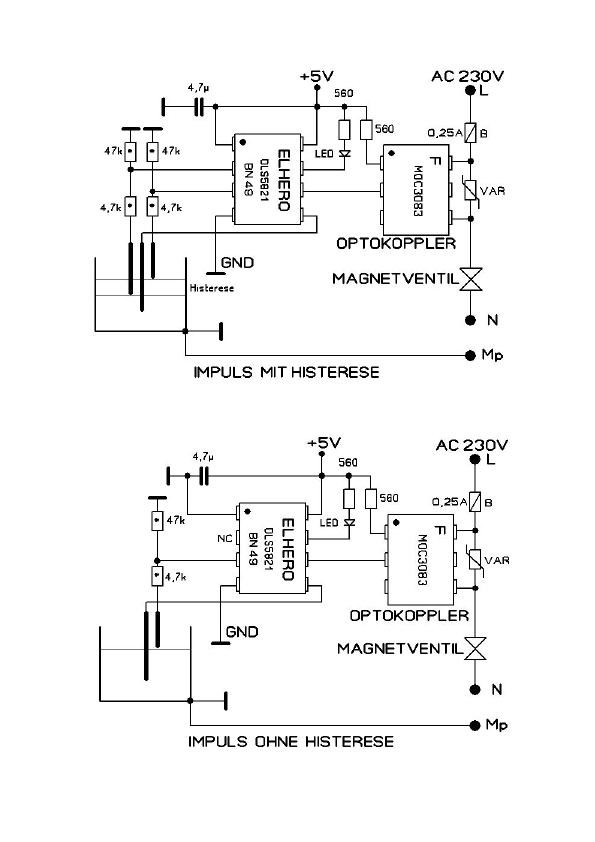 DLS5821