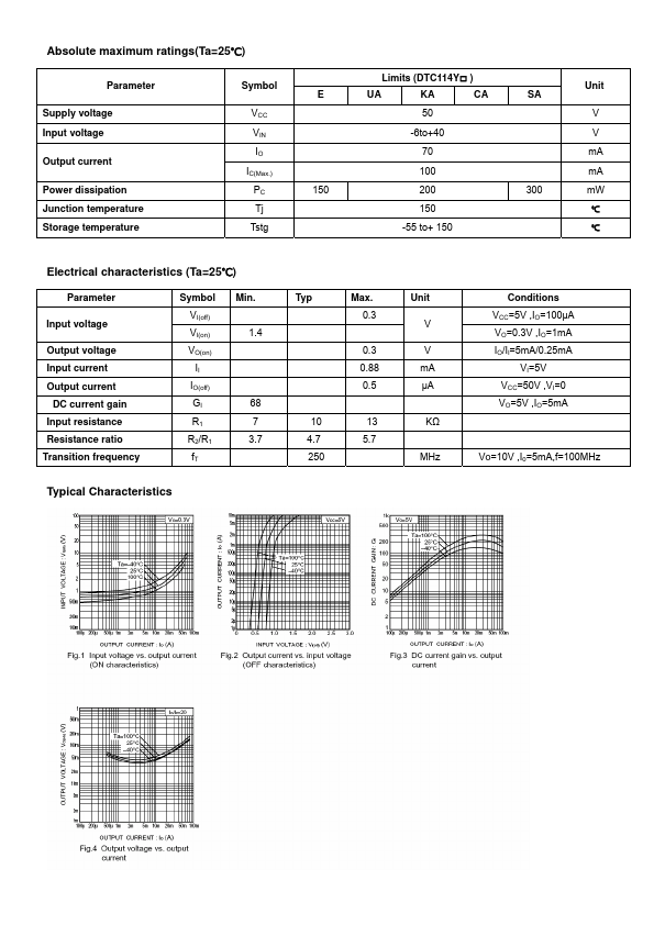 DTC114YKA