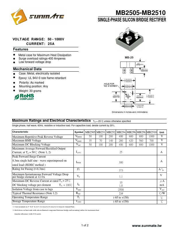 MB2510