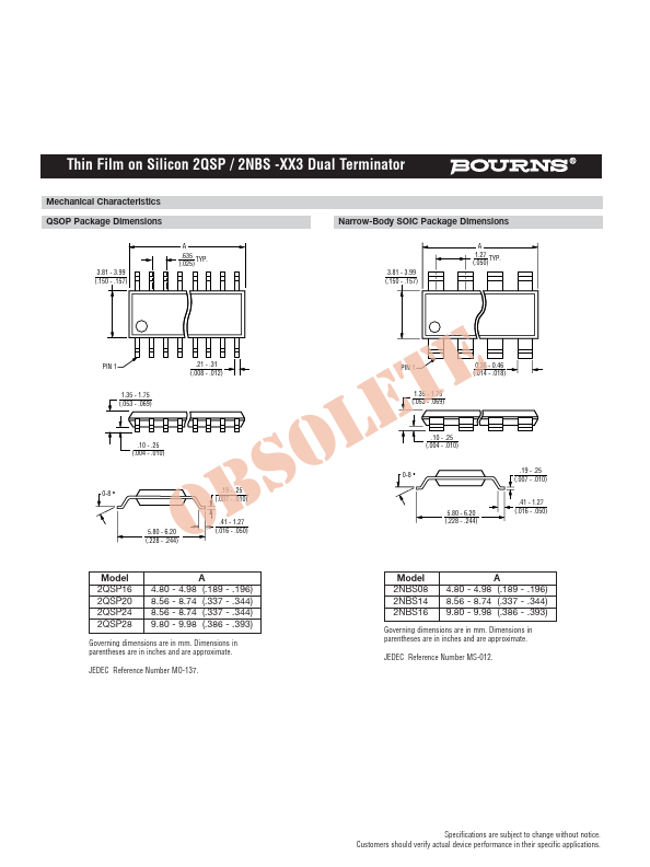 2QSP28