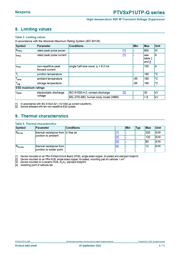 PTVS11VP1UTP-Q