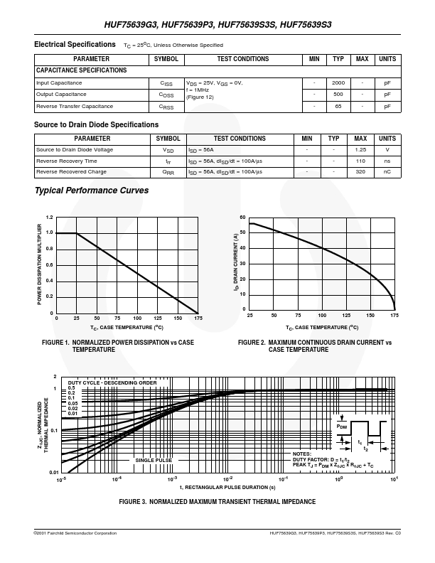 HUF75639P3