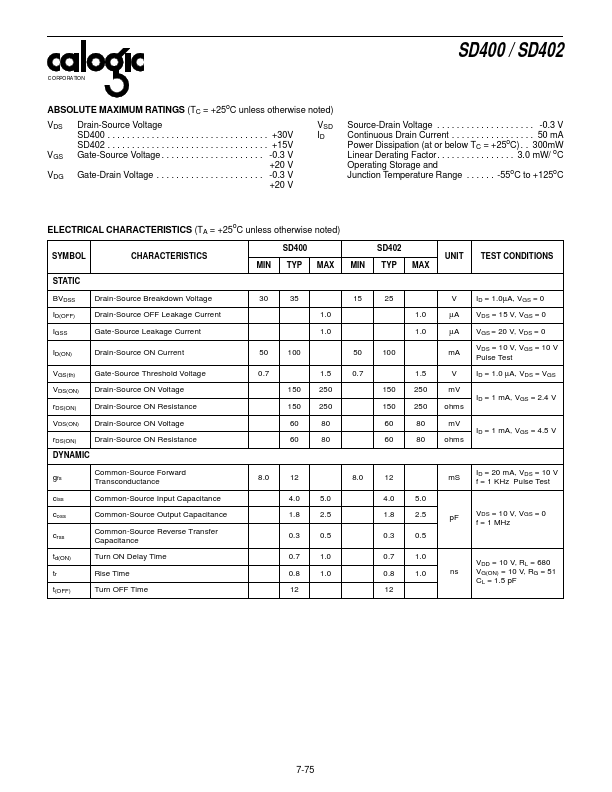 XSD402