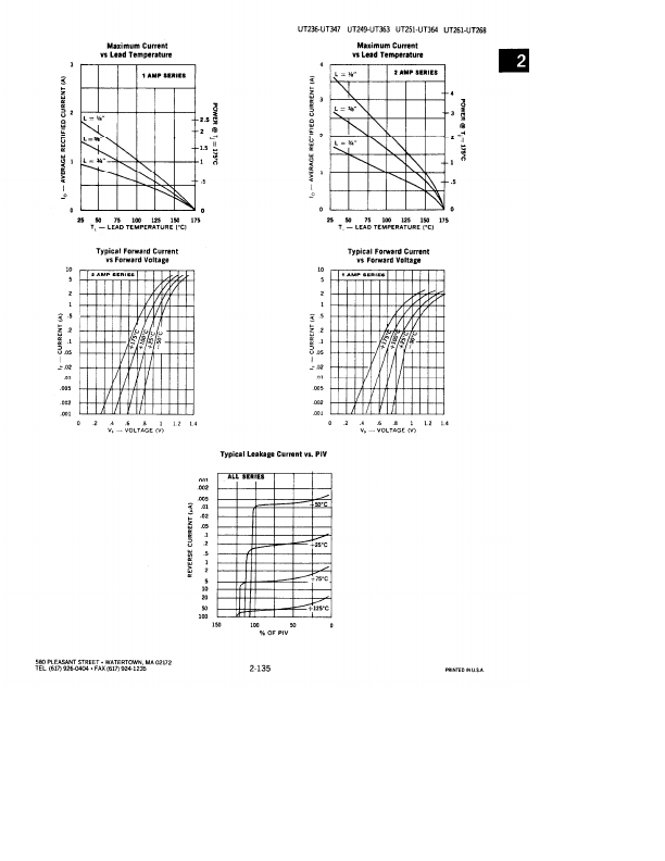 UT255