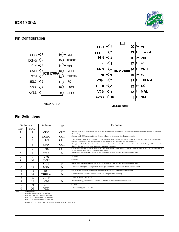 ICS1700A