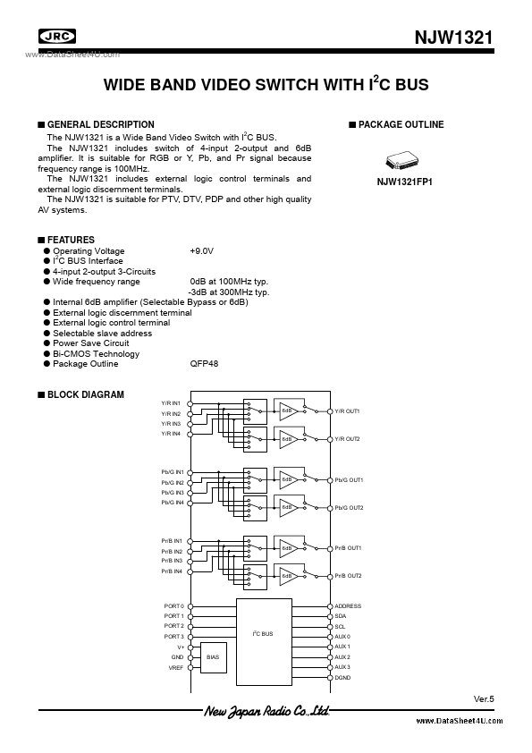 NJW1321