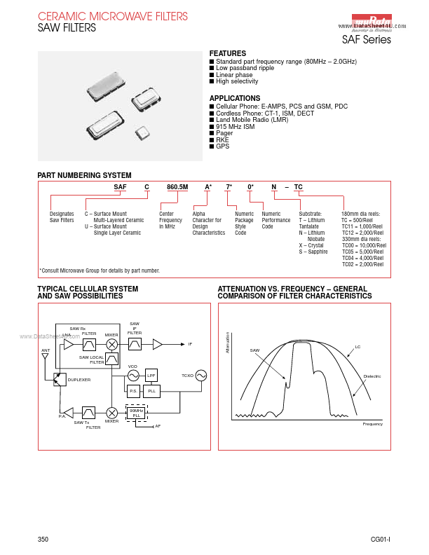 SAFC902.5MC90T