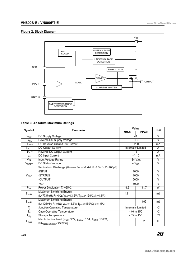 VN800PT-E