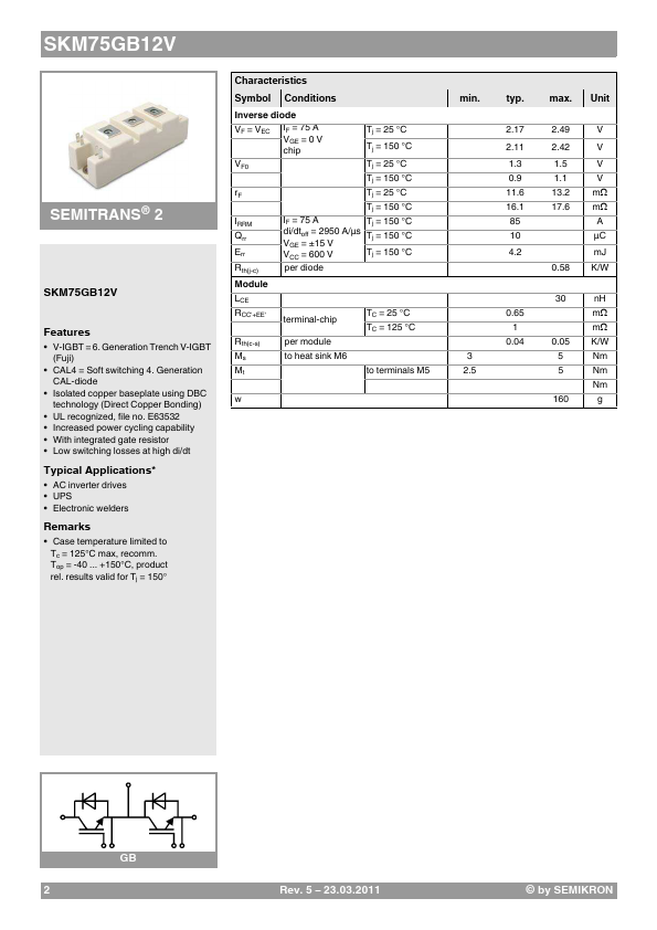 SKM75GB12V