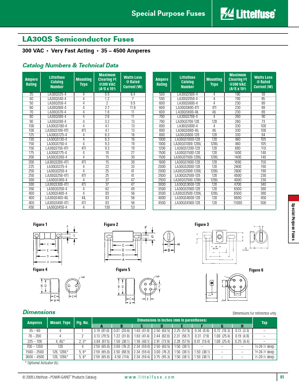 LA30QS1500-128IL