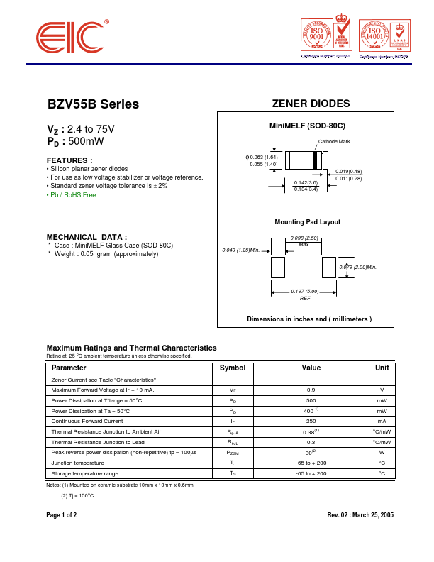 BZV55B20