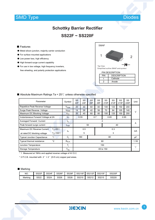 SS215F