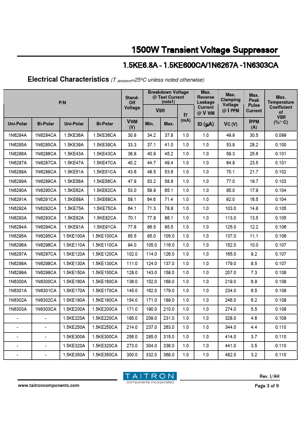 1.5KE540CA