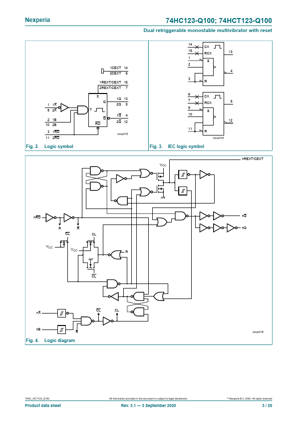 74HCT123-Q100