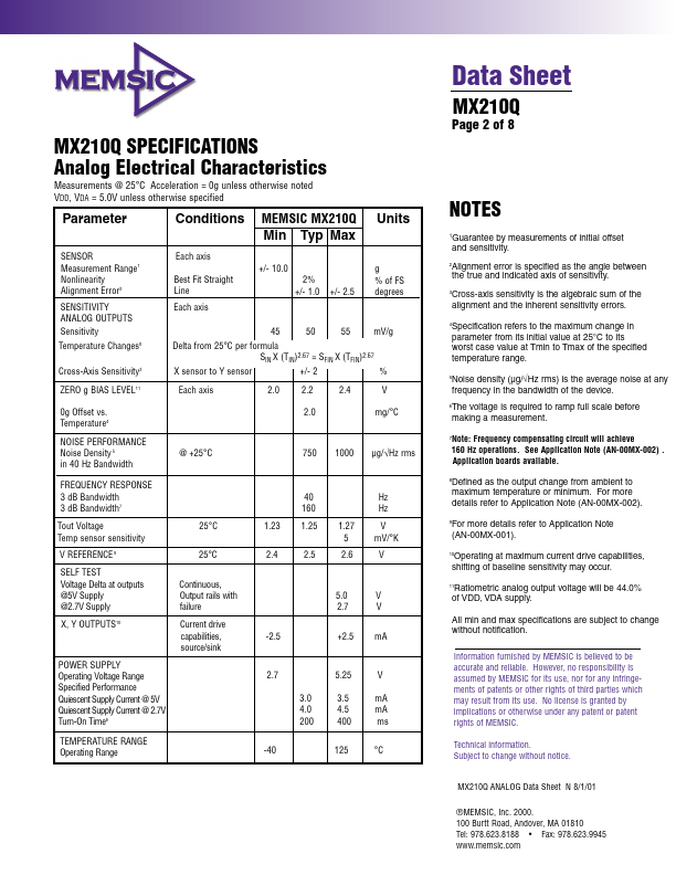 MX210Q