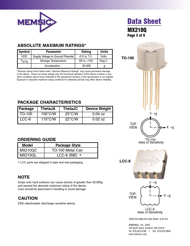 MX210Q