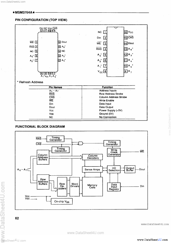 MSM3764A