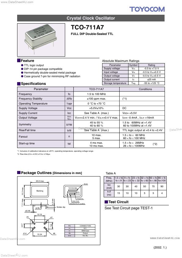 TCO-711A7