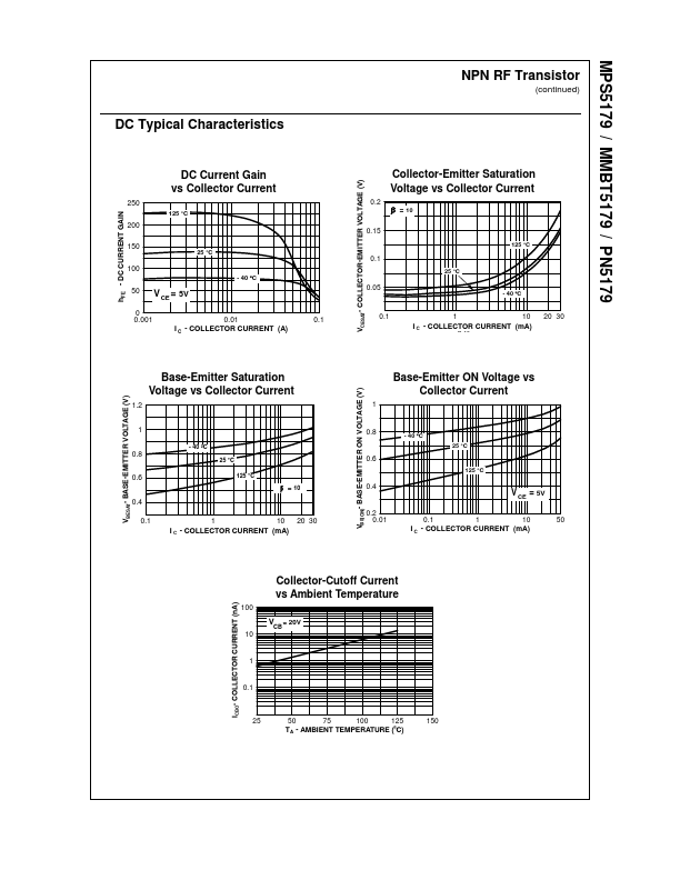 MPS5179