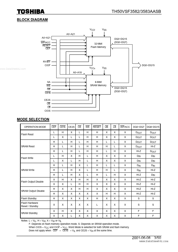 TH50VSF3582AASB