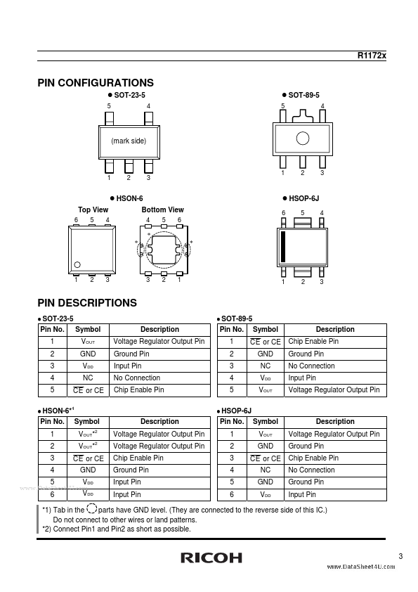 R1172x